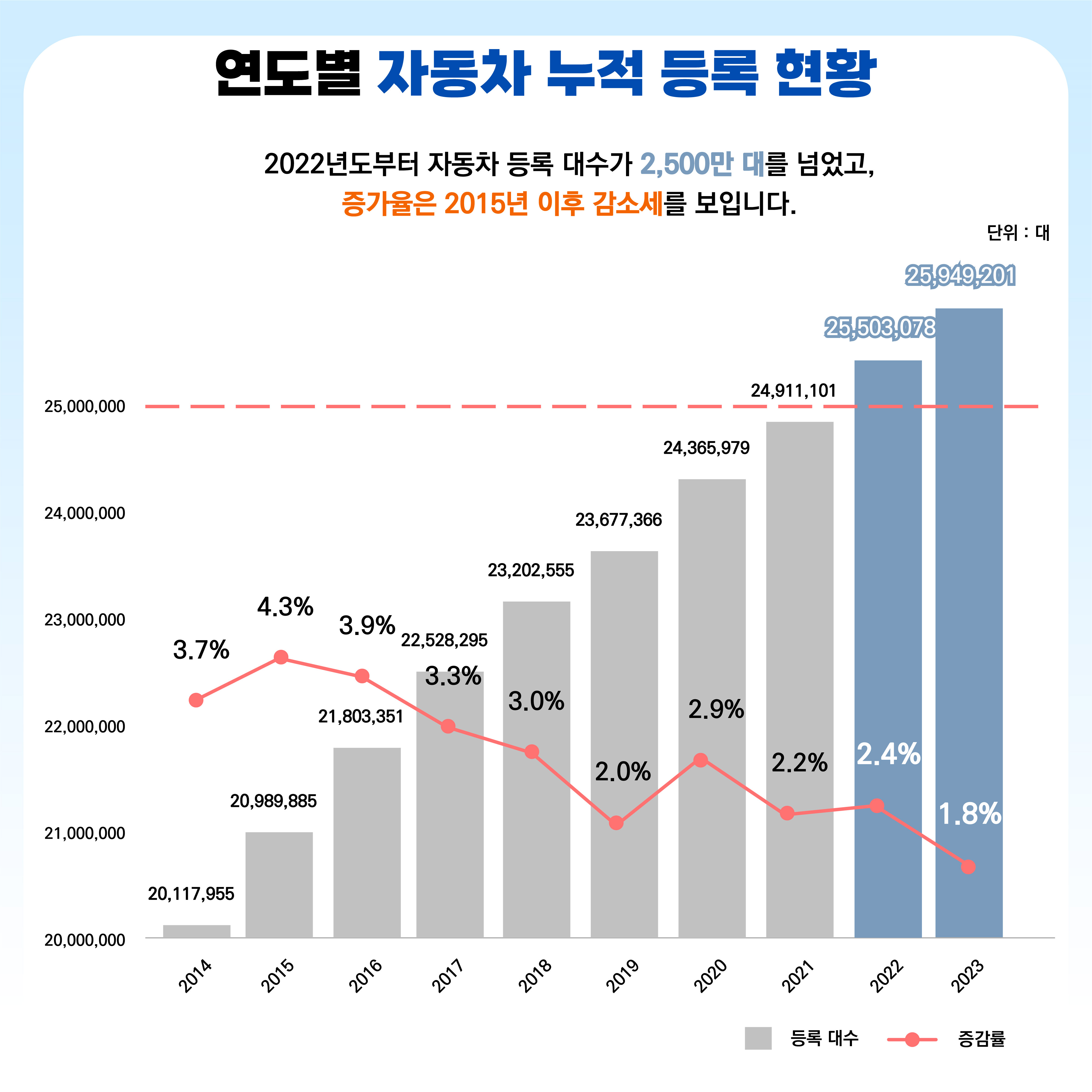 이미지1