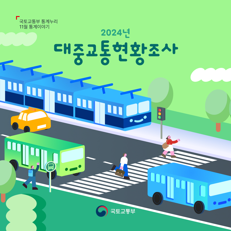 이미지 대체 텍스트 필수